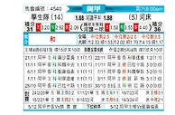 [阿甲] 拉普拉塔大学生vs河床