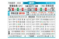 [阿甲] 圣洛伦索vs贝尔格拉诺