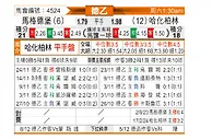 [德乙] 马格德堡vs柏林赫塔