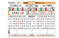 [沙特联] 卡达西亚vs塞哈特海湾