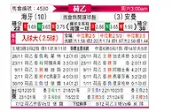 [荷乙] 海牙 vs 埃门