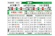 [意甲] AC米兰vs恩波利