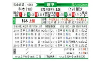 [意甲] 科莫 vs 蒙扎