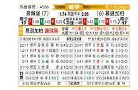 [德甲] 弗赖堡vs门兴格拉德巴赫