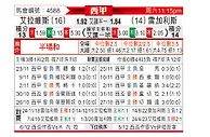 [西甲] 阿拉维斯vs莱加内斯