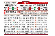 [西甲] 巴拉多利德vs马德里竞技