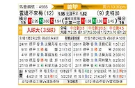 [德甲] 云达不莱梅vs斯图加特
