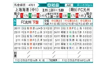 [亚冠] 上海海港vs光州FC