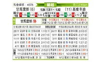 [葡超] 吉马良斯vs吉维森特