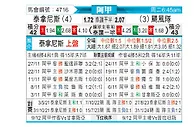 [阿甲] 塔勒瑞斯vs飓风队