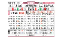 [女欧外] 捷克女足vs葡萄牙女足