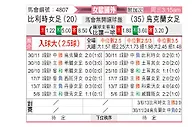 [女欧外] 比利时女足vs乌克兰女足