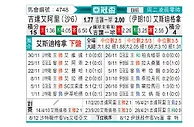 [亚冠] 吉达国民vs德黑兰独立