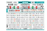 [亚冠] 利雅得新月vs加拉法