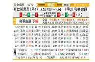 [德国杯] 拜仁慕尼黑vs勒沃库森