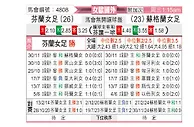 [女欧外] 芬兰女足vs苏格兰女足