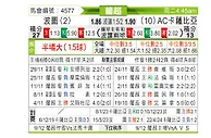 [葡超] 波尔图vs卡萨比亚