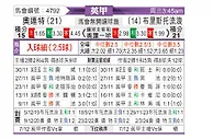 [英甲] 莱顿东方vs布里斯托流浪