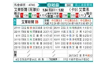 [亚冠] 华斯尔vs阿尔赖扬