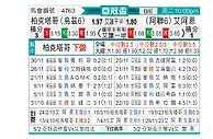 [亚冠] 塔什干棉农vs阿尔艾因