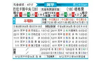 [阿甲] 巴拉卡斯中央队vs泰格雷