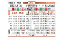 [国际友] 德国女足vs意大利女足