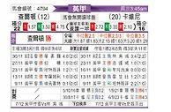 [英甲] 查尔顿vs克劳利