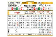 [德国杯] 雷根斯堡vs斯图加特
