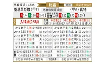 [比杯] 圣吉罗斯vs根特