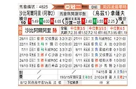 [亚冠] 迪拜青年国民vs纳萨夫