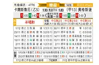 [德杯] 卡尔斯鲁厄vs奥格斯堡