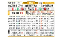 [德杯] RB莱比锡vs法兰克福