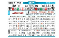 [阿甲] 河床vs圣洛伦索