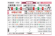 [亚冠] 川崎前锋vs山东泰山