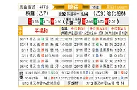 [德杯] 科隆vs柏林赫塔