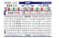 [巴甲] 瓦斯科达伽马vs米内罗竞技