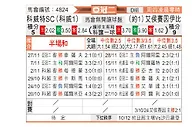 [亚冠] 阿尔科威特vs活赛恩