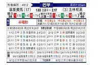 [巴甲] 克里丘马vs弗拉门戈