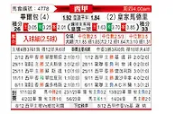 [西甲] 毕尔巴鄂竞技vs皇家马德里
