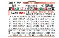 [苏超] 邓迪FCvs马瑟韦尔