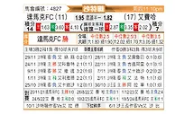 [沙特联] 达马克vs费哈