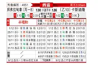[西杯] 马贝尔拉vs布尔戈斯