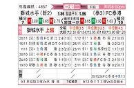 [亚冠] 狮城水手vs狮子港