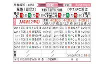 [亚冠] 万隆vs浙江队