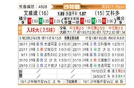 [沙特联] 麦加统一vs阿科多
