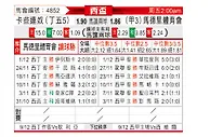 [西杯] 卡些连奴vs马德里竞技