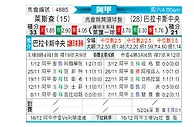 [阿甲] 利斯特雷vs巴拉卡斯中央队