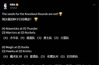 雄鹿与雷霆领跑八强赛，2024 NBA杯淘汰赛名单新鲜出炉！