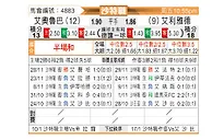 [沙特联] 欧鲁巴赫vs利雅得体育