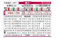 [荷乙] 福伦丹vs阿尔克马尔青年队